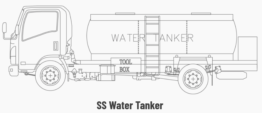 Isuzu NMR water tanker application